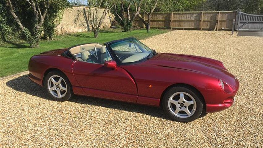 Have a cherry red sports car? Youre a financial risk-taker.                                                                                                                                                                                              