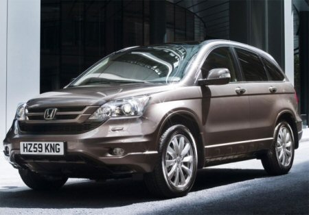 Spotlight: 2007 - 2010 Honda CRV                                                                                                                                                                                                                          